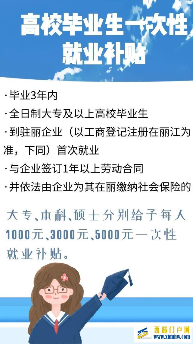 最高5000元！麗江就業(yè)局發(fā)錢啦，高校畢業(yè)生和企業(yè)速看(圖1)
