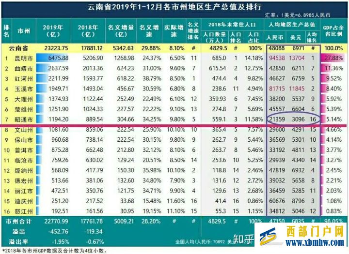昭通不通往昔成風(圖4)