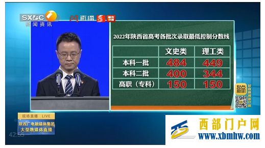 2022年陜西高考錄取分數線出爐(圖1)