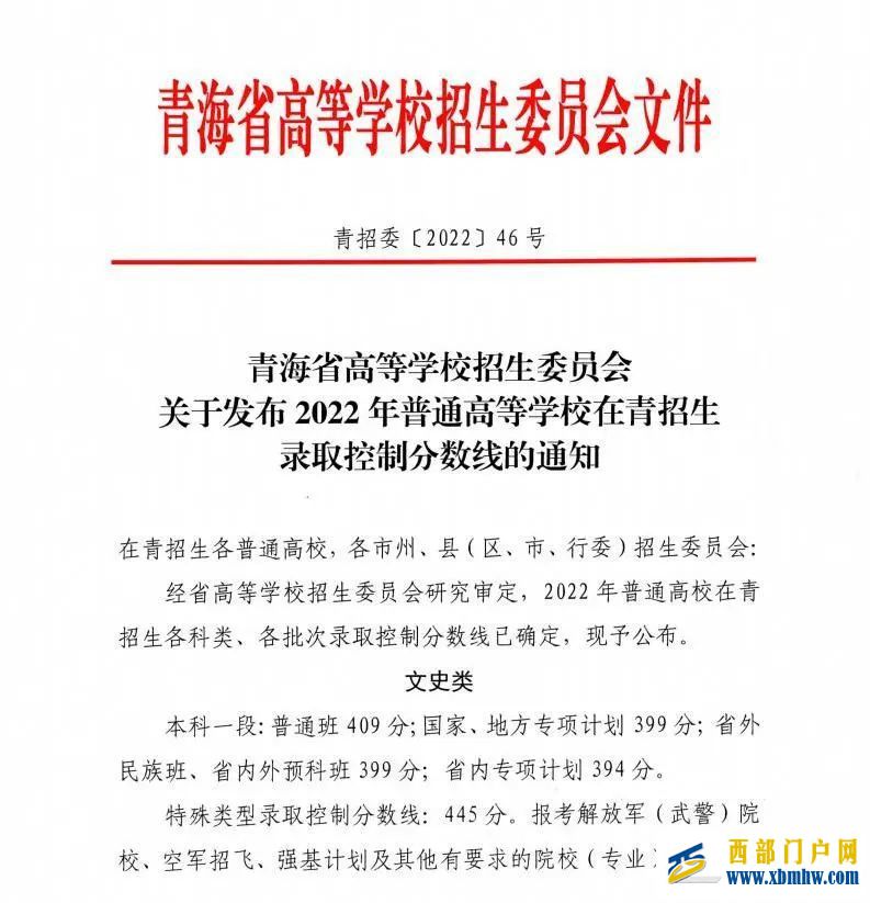 2022年青海高考分數線公布(圖1)
