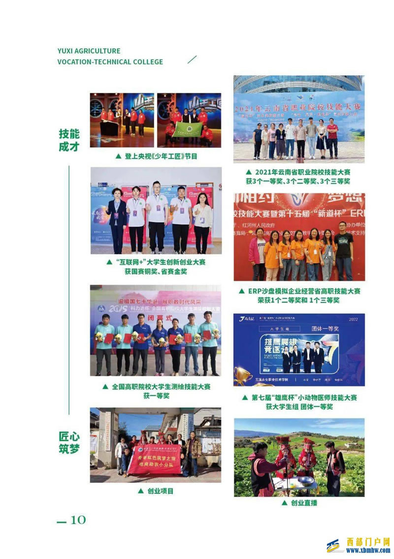 戳這里！玉溪農(nóng)職學(xué)院、玉溪工財(cái)貿(mào)學(xué)校、玉溪衛(wèi)校、玉溪體校、玉溪二職中招生簡(jiǎn)章(圖12)